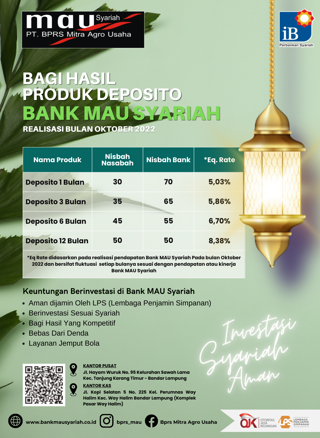 REALISASI BAGI HASIL BULAN OKTOBER 2022