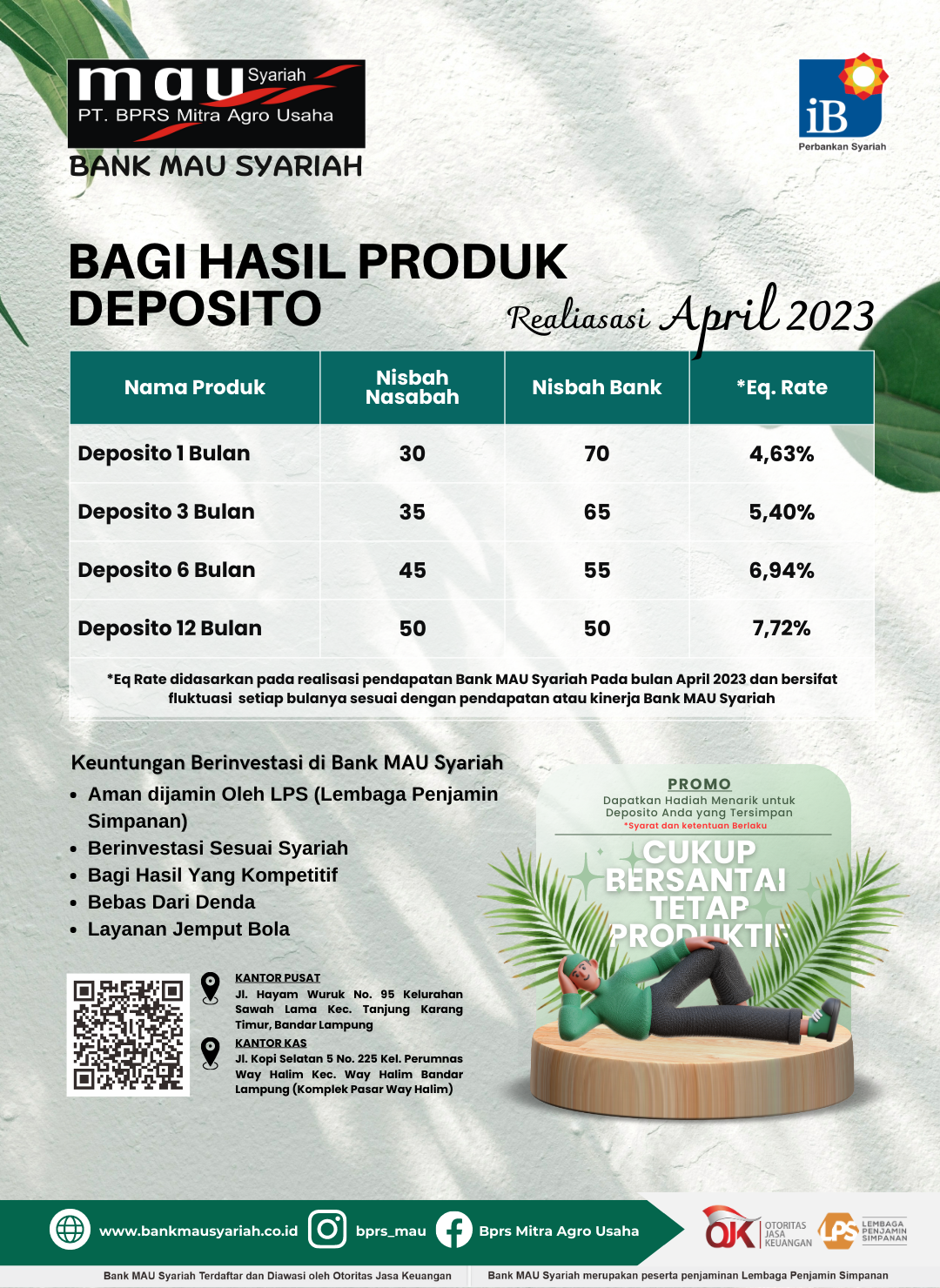 Realisasi Deposito Per Bulan Mei 2023