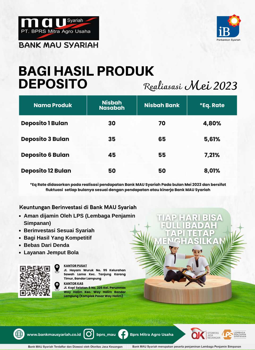 Realisasi Deposito Per Bulan Juni 2023