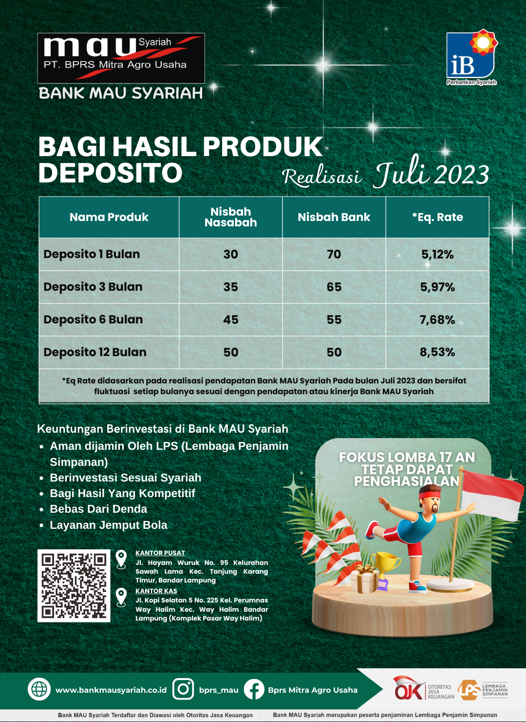 Realisasi Deposito Per Bulan Juli 2023